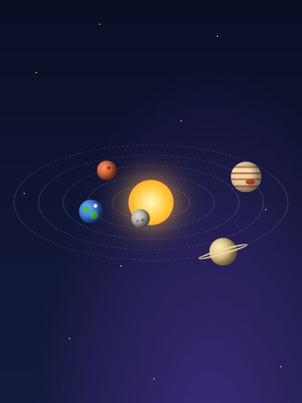 Golden Sun ringed by dotted orbits, with Earth, Mars, striped Jupiter and ringed Saturn in a navy and purple starry sky